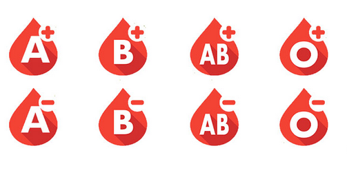 Blood Bank group